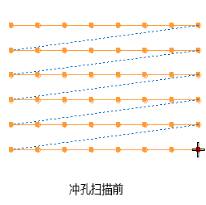 沖縫 CAD 