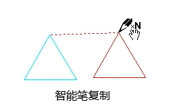 沖縫 CAD 
