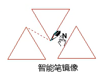 沖縫 CAD 